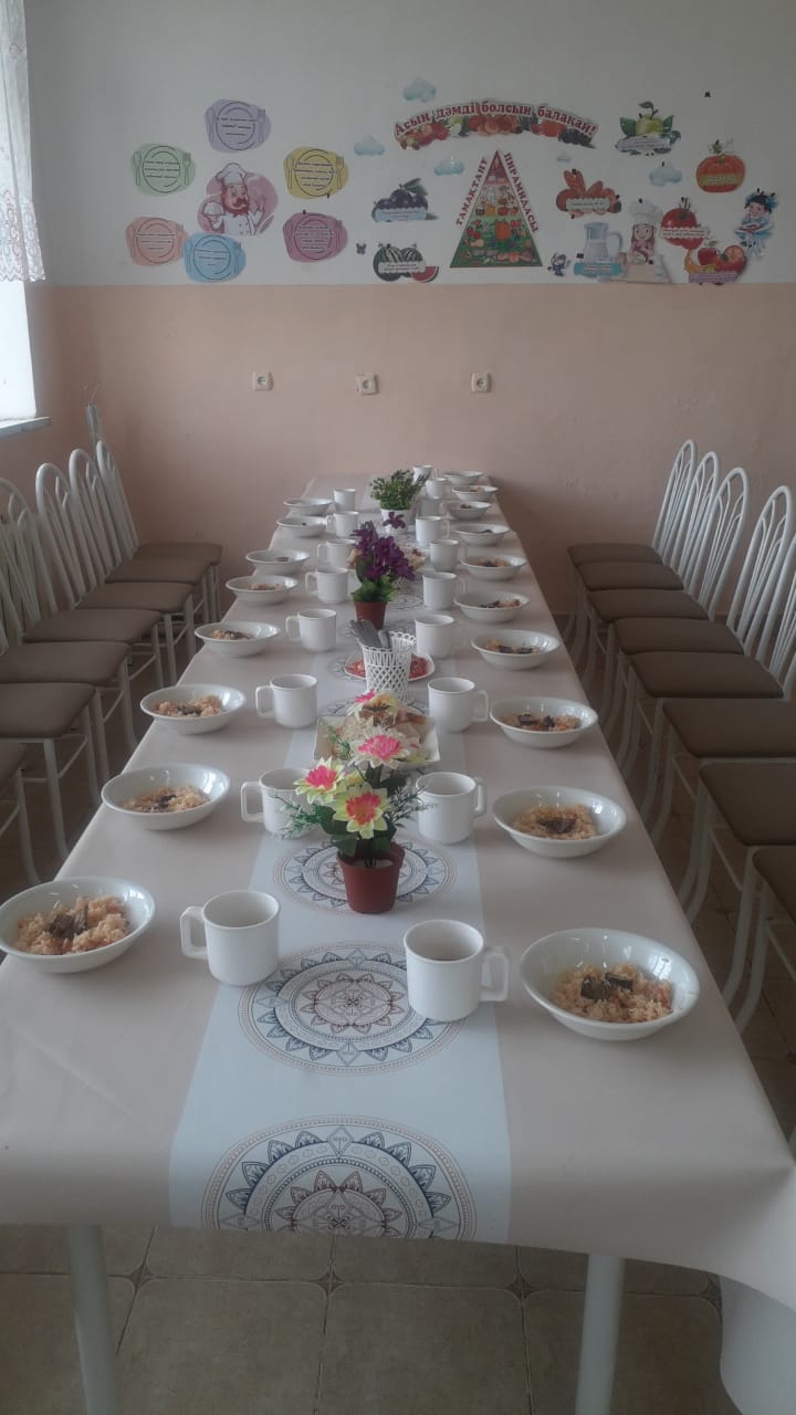 2024-2025 оқу жылы 1-4 сыныптардың ыстық тамақпен қамтамасыз етілуі