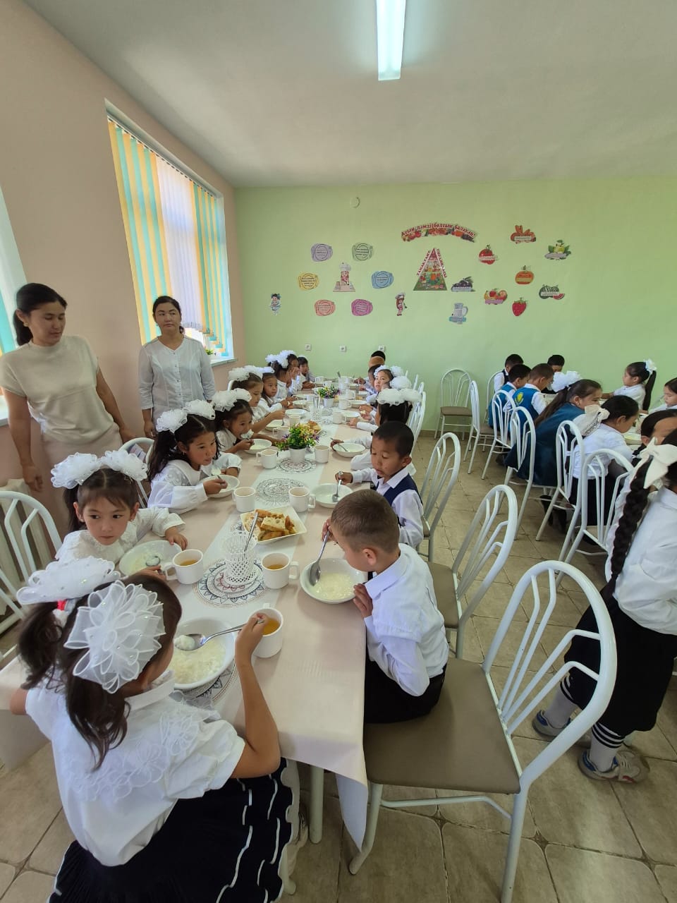 2025-2026 оқу жылы 1-4 сынып оқушыларының ыстық тамақпен қамтамасыз етілуі